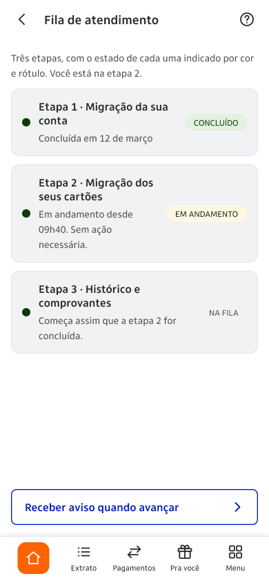 Fila visível